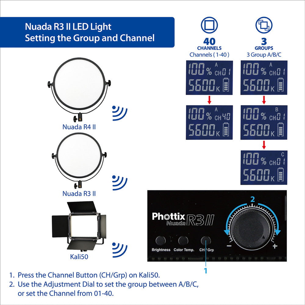Phottix Nuada R3 II LED Light