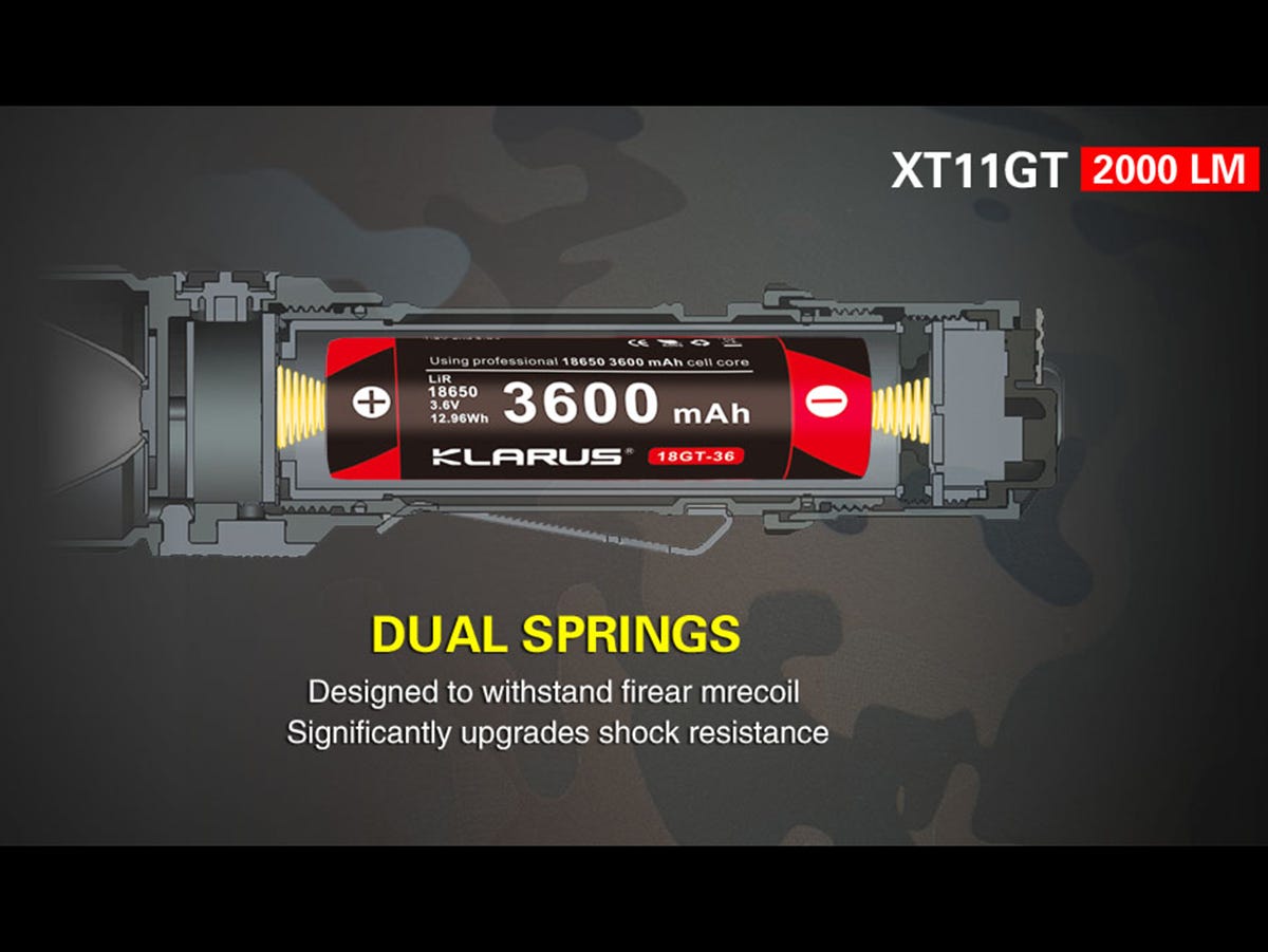 Klarus XT11GT 2000 Lumens torch with battery
