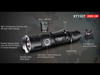 Klarus XT11GT 2000 Lumens torch with battery