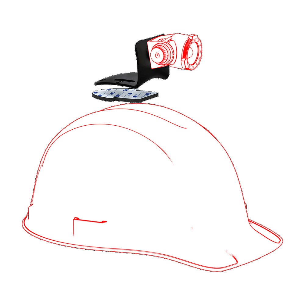 Ledlenser Helmet Connecting Kit Type H