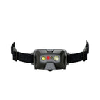 Ledlenser HF6R Core Headlamp - Black