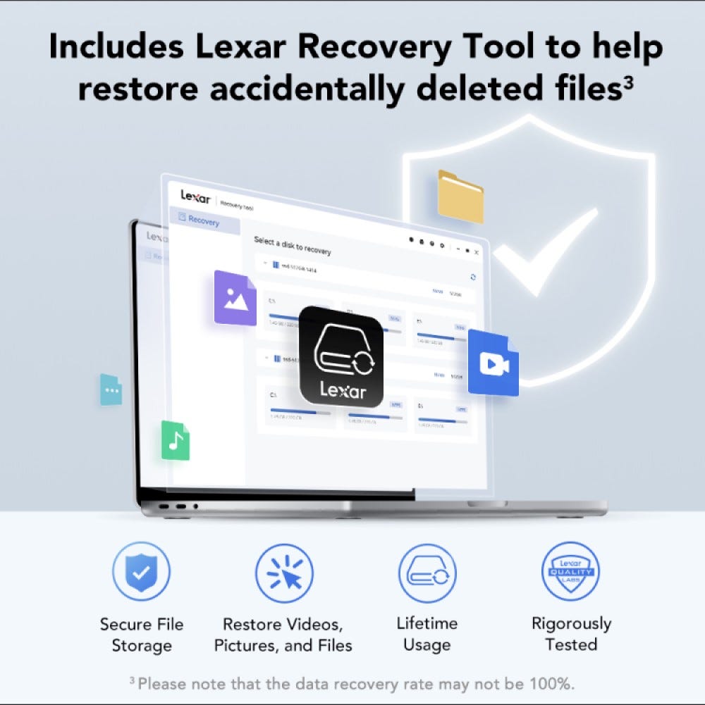 Lexar PLAY PRO MicroSDXC Express Card - 1TB
