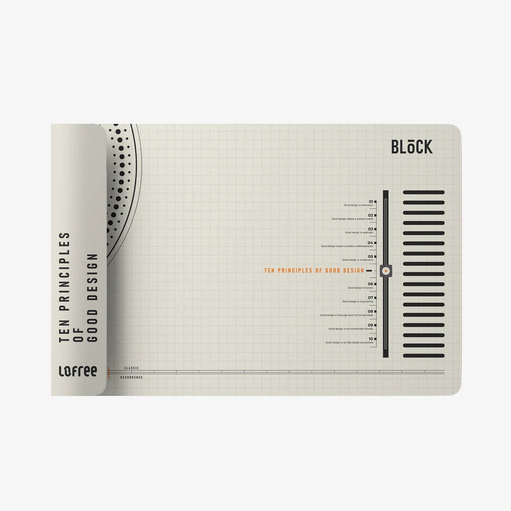 Lofree Full size 900mm x 400mm x 3mm Desk Mat (Vintage Grey)