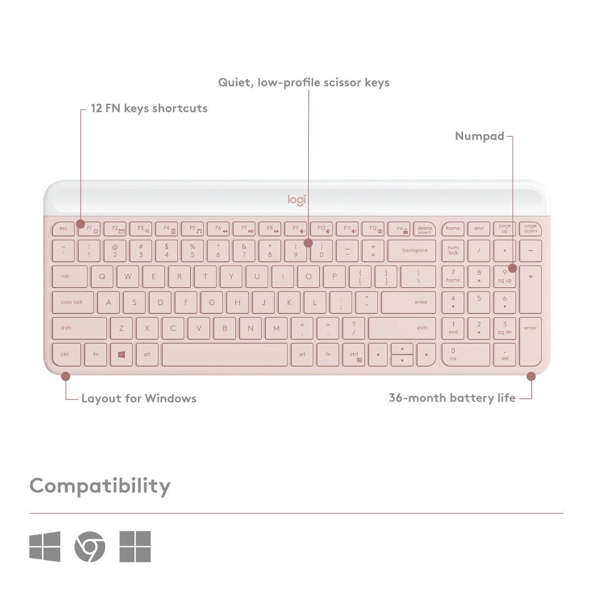 Logitech MK470 Slim Wireless Keyboard and Mouse Combo