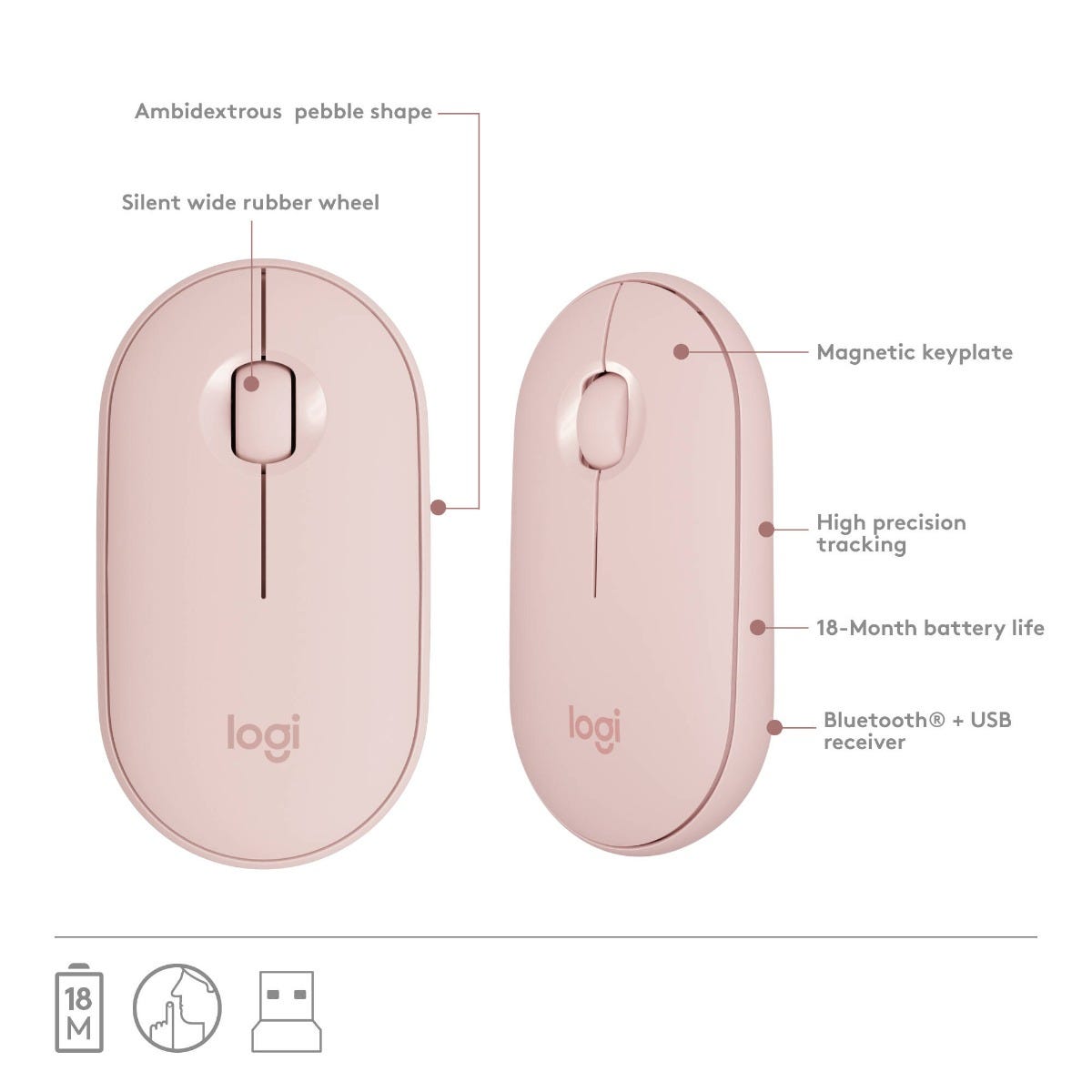 Logitech MK470 Slim Wireless Keyboard and Mouse Combo