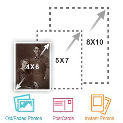 Plustek ePhoto Z300 Photo