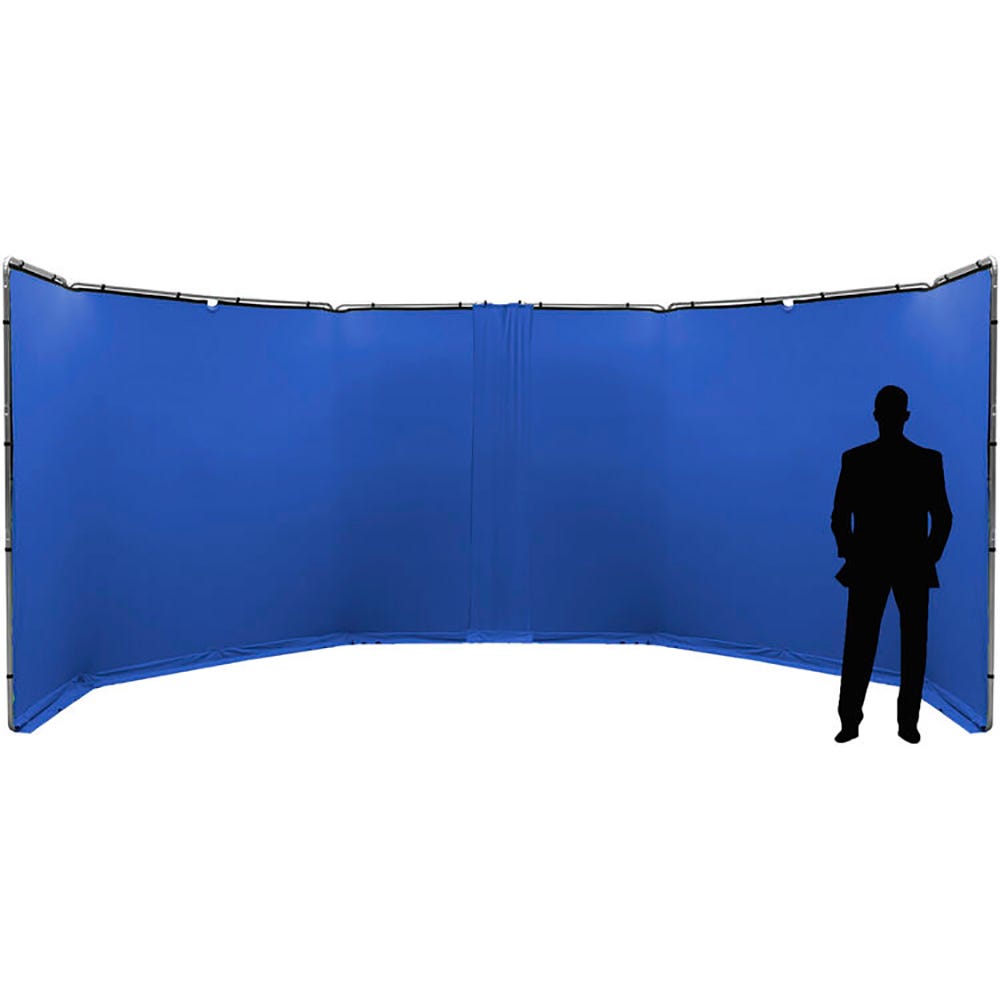 Manfrotto Panoramic Background Connection Kit - 2.3m