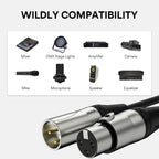 MAONO XLR 1.8m Premium Microphone Cable
