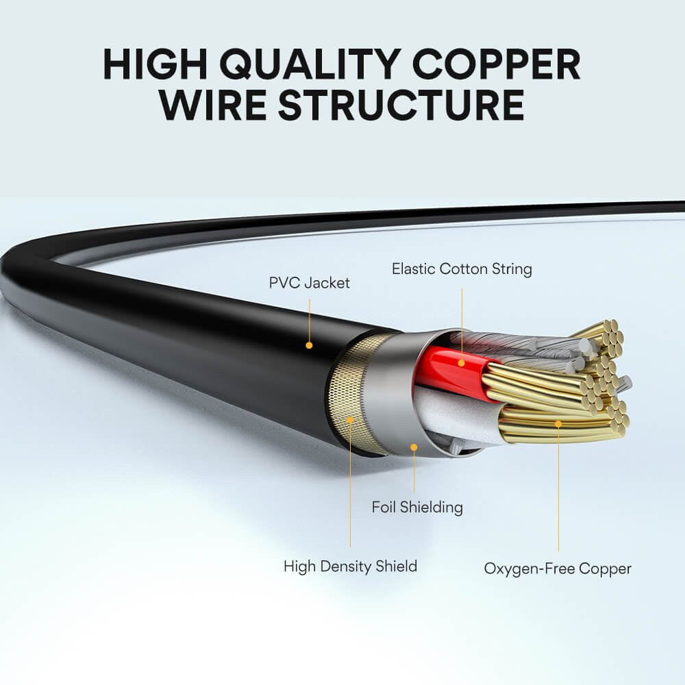 MAONO XLR 1.8m Premium Microphone Cable