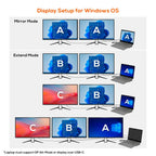 Mbeat 11 in 1 Multiport USB C Dock with HDMI DisplayPort VGA 
