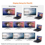 Mbeat 11 in 1 Multiport USB C Dock with HDMI DisplayPort VGA 