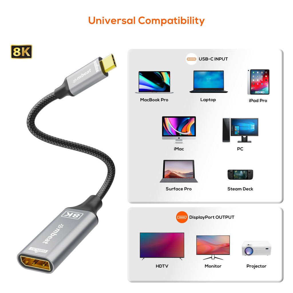 Mbeat Tough Link 8K 8K USB-C to DisplayPort Adapter (Space Grey)