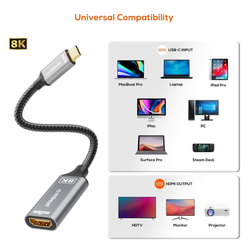 Mbeat Tough Link 8K 8K USB-C to HDMI Adapter (Space Grey)