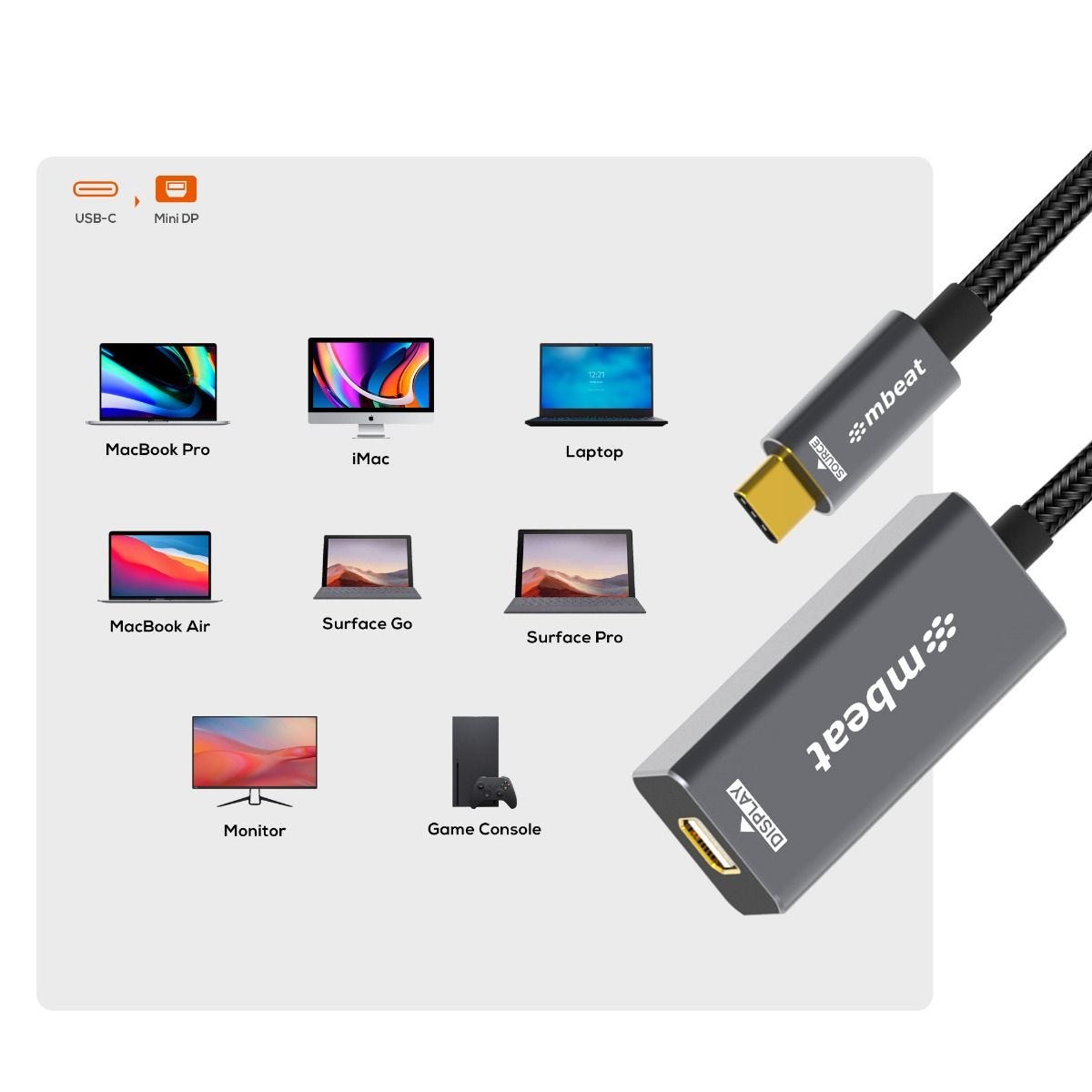 Mbeat Tough Link USB-C to Mini DisplayPort Adapter