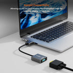 Mbeat Tough Link HDMI to VGA Adapter