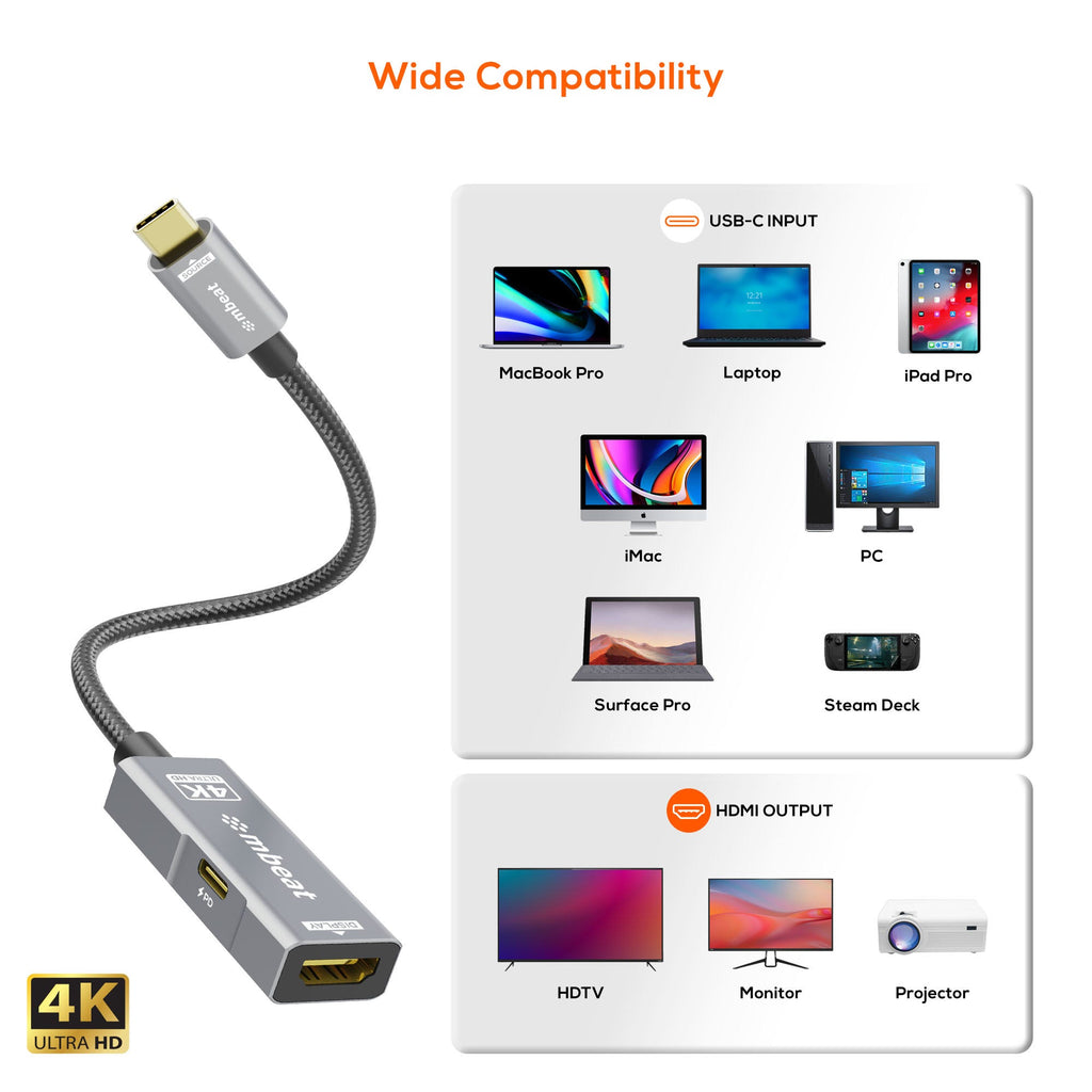 Mbeat Tough Link USB USB-C to HDMI Adapter with 100W PD (Space Grey)