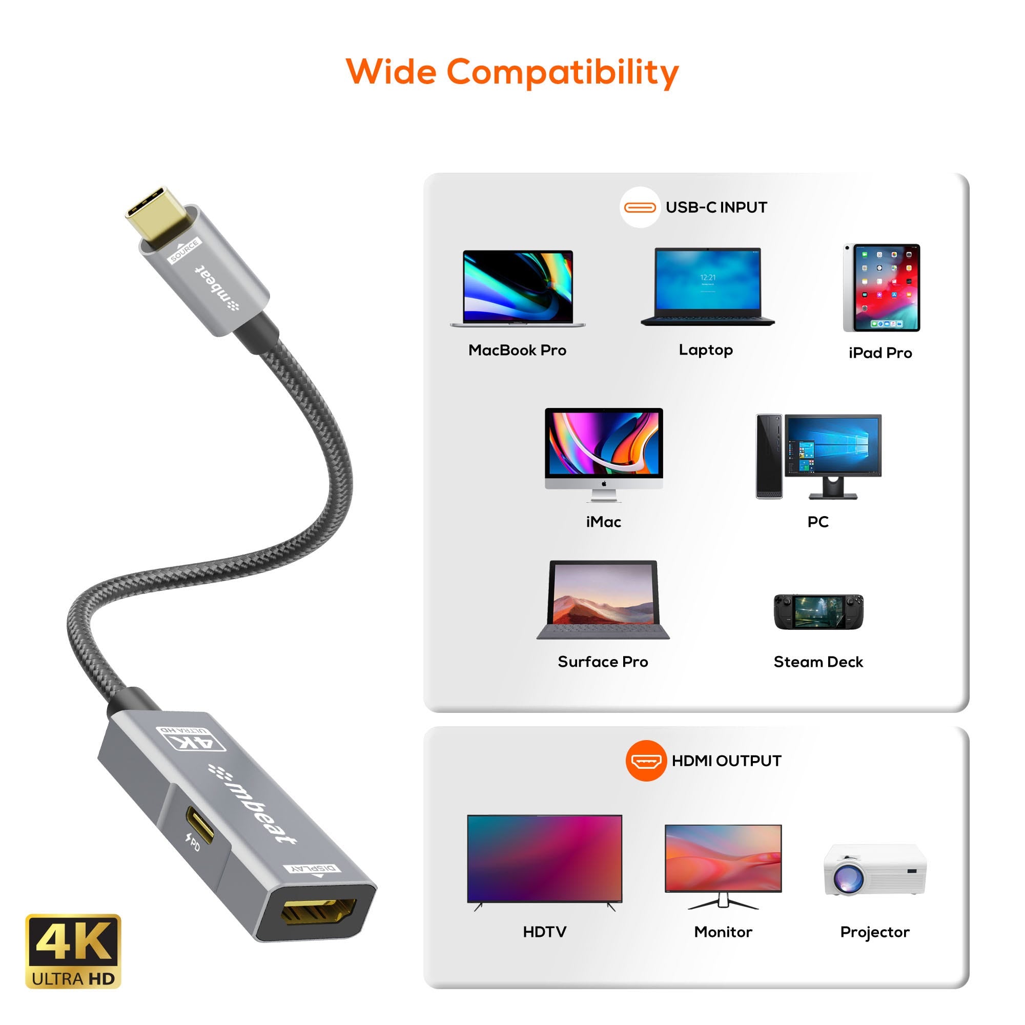 Mbeat Tough Link USB USB-C to HDMI Adapter with 100W PD (Space Grey)