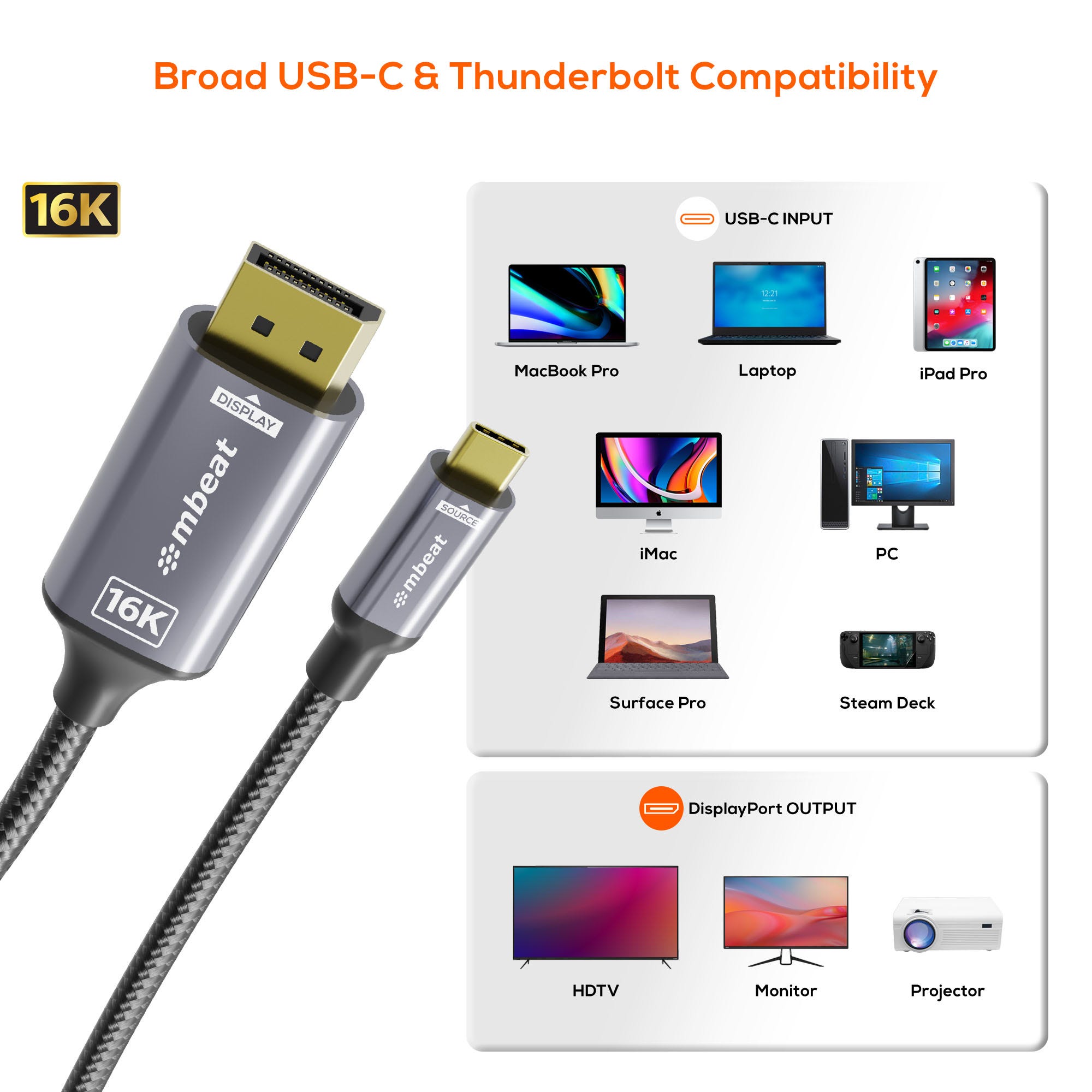 Mbeat Tough Link 1.8m 16K USB-C to DisplayPort Cable (Space Grey)