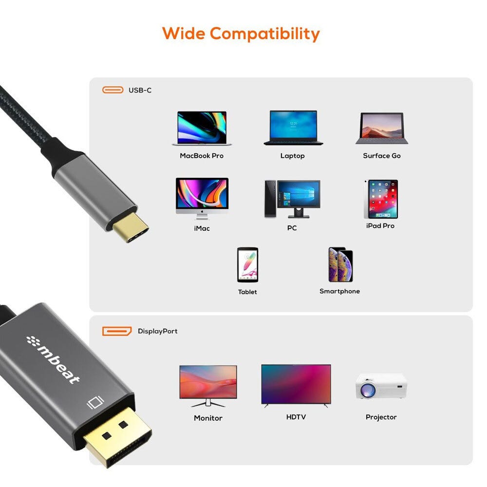 mbeat Toughlink 1.8m 4K USB-C to Display Port Cable