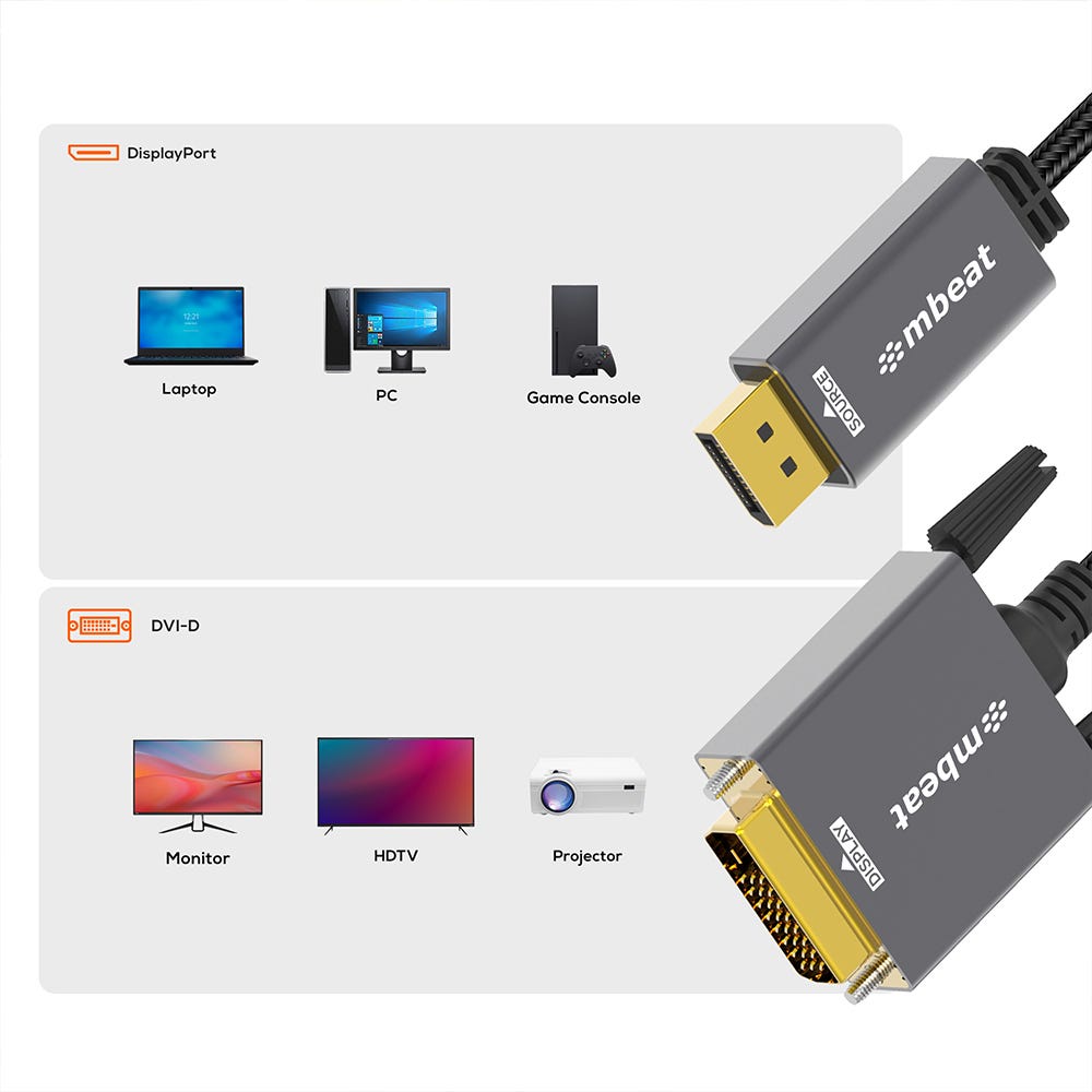 Mbeat Tough Link 1.8m DisplayPort to DVI-D Cable