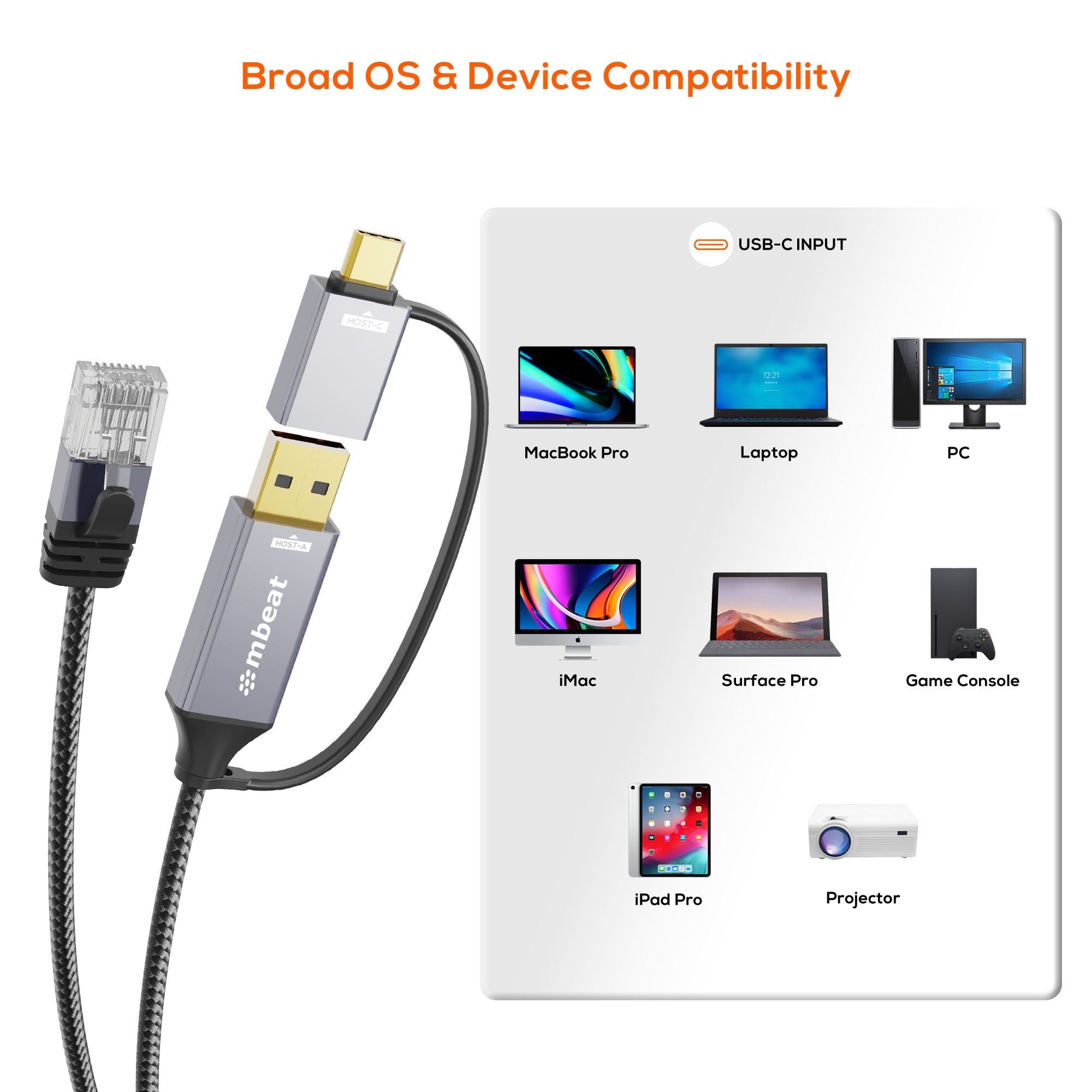 Mbeat Tough Link 2m USB and USB-C to RJ45 Ethernet Cable (Space Grey)