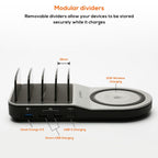 Mbeat Gorilla Power 50W Qi Certified Multi-Device USB & Wireless Charging Dock