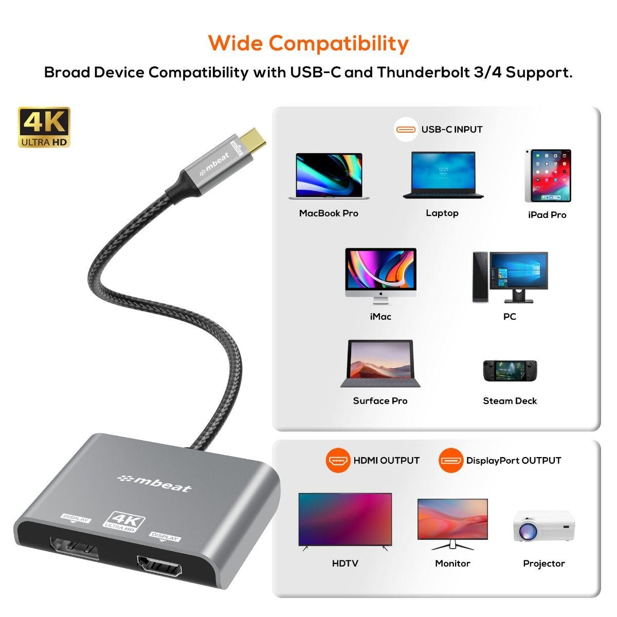 Mbeat Tough Link USB USB-C to DisplayPort and HDMI Dual 4K 60Hz MST Adapter (Space Grey)