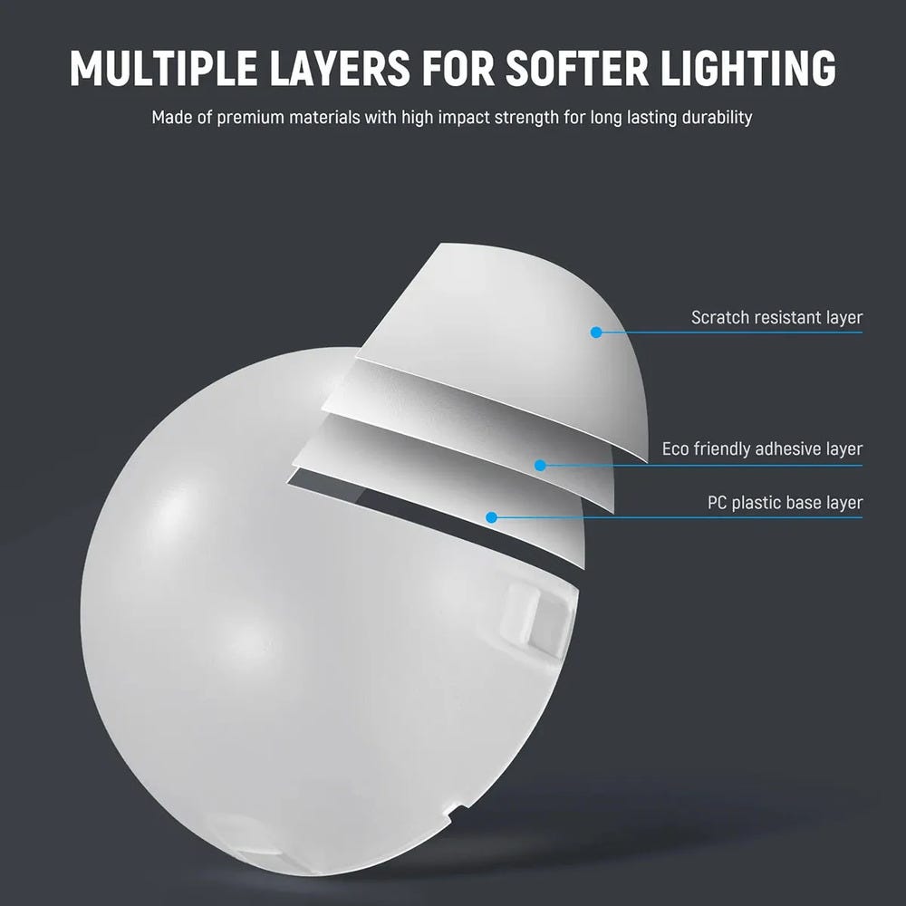 NEEWER Diffuser Dome for Z1 Flash