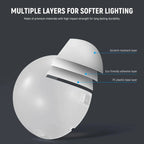 NEEWER Diffuser Dome for Z1 Flash