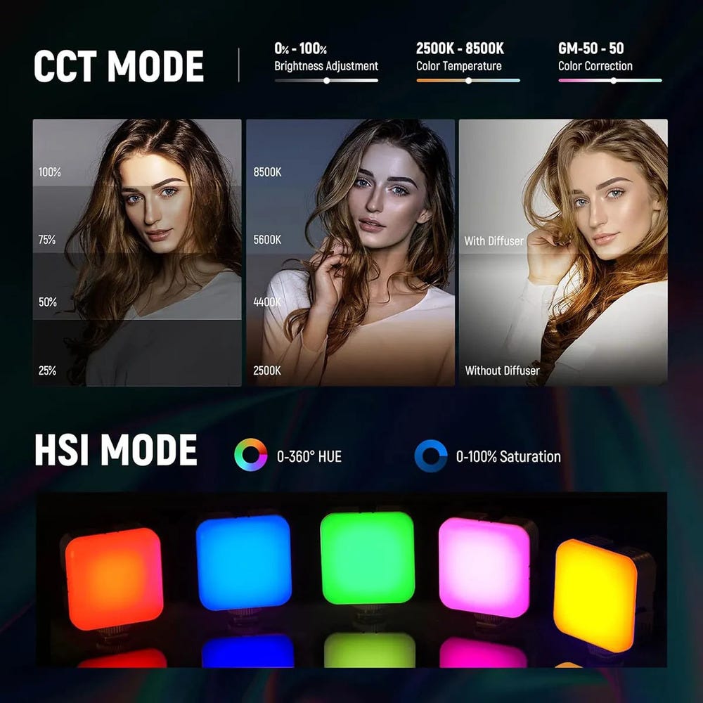 NEEWER RGB62 RGB LED Video Light with App Control