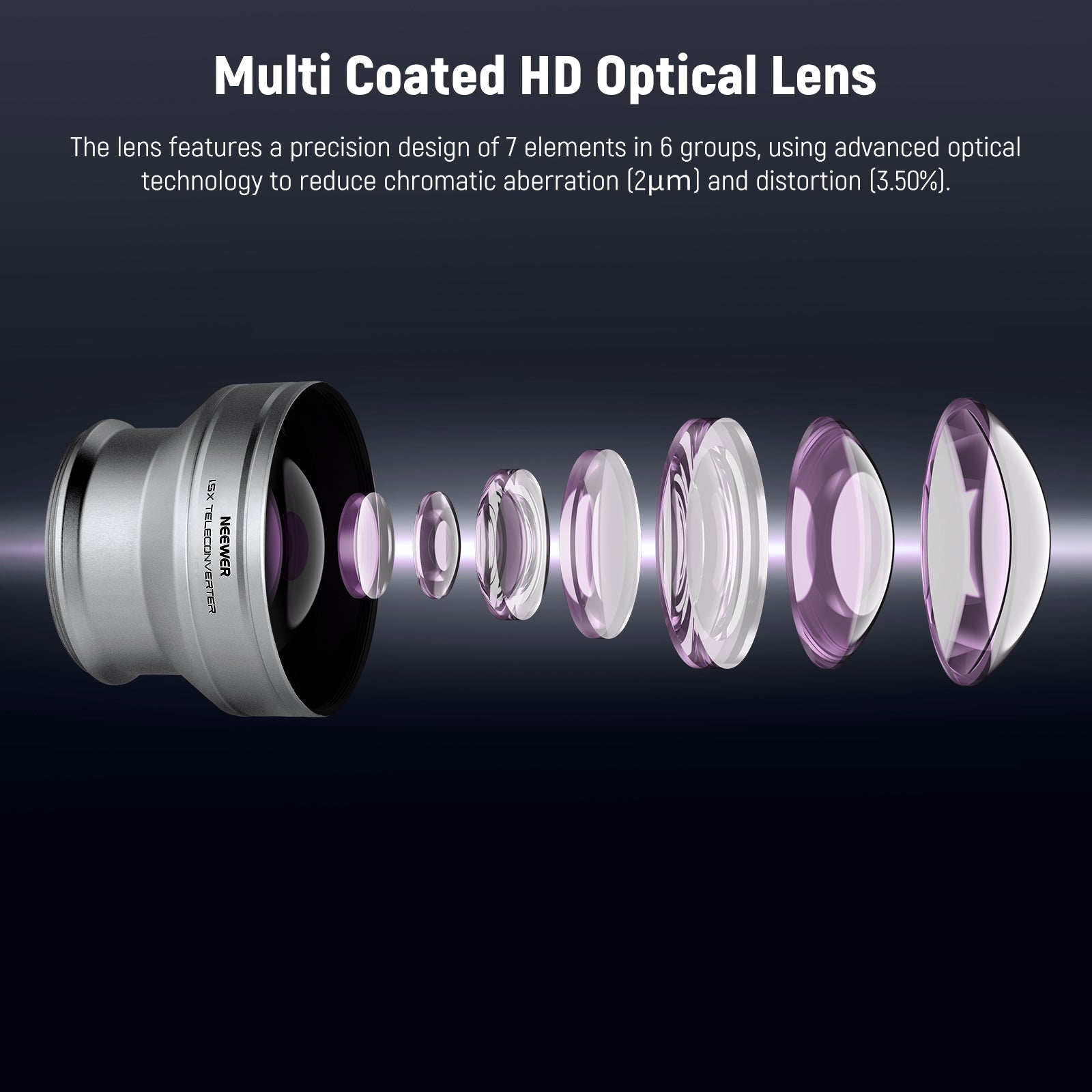 NEEWER 1.5x Teleconverter for Fujifilm X100 Series