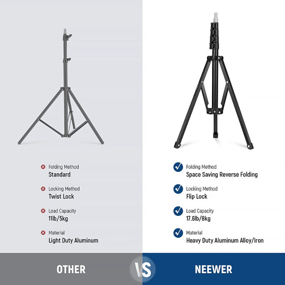 NEEWER 1.8m Portable Light Stand