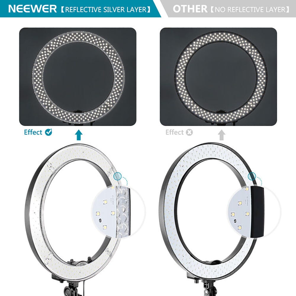 NEEWER 48cm Ring Light with Phone Holder and Light Stand