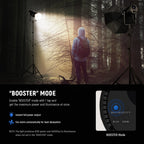 NEEWER C300B Bi-Color Video Light with App Control