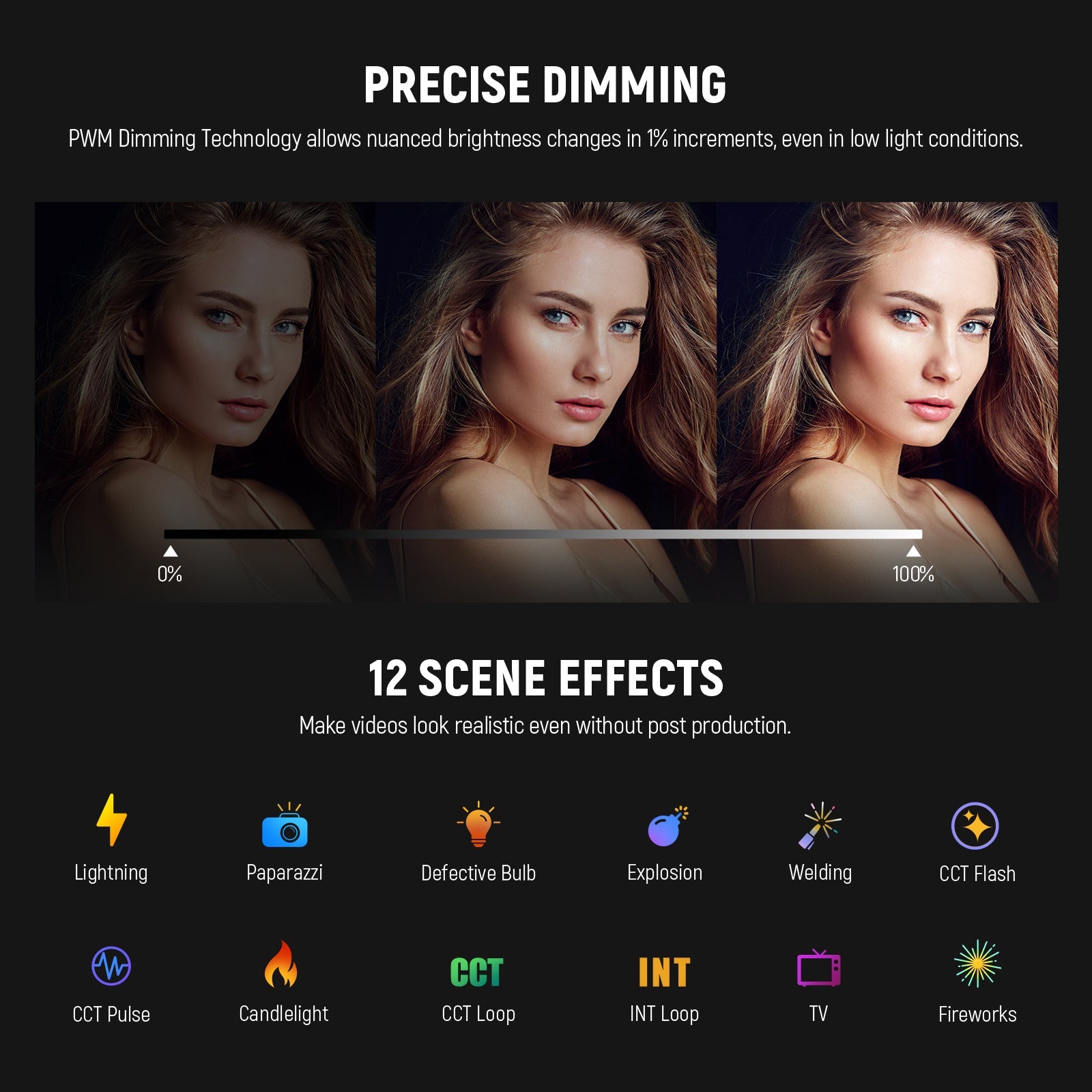 NEEWER C300B Bi-Color Video Light with App Control