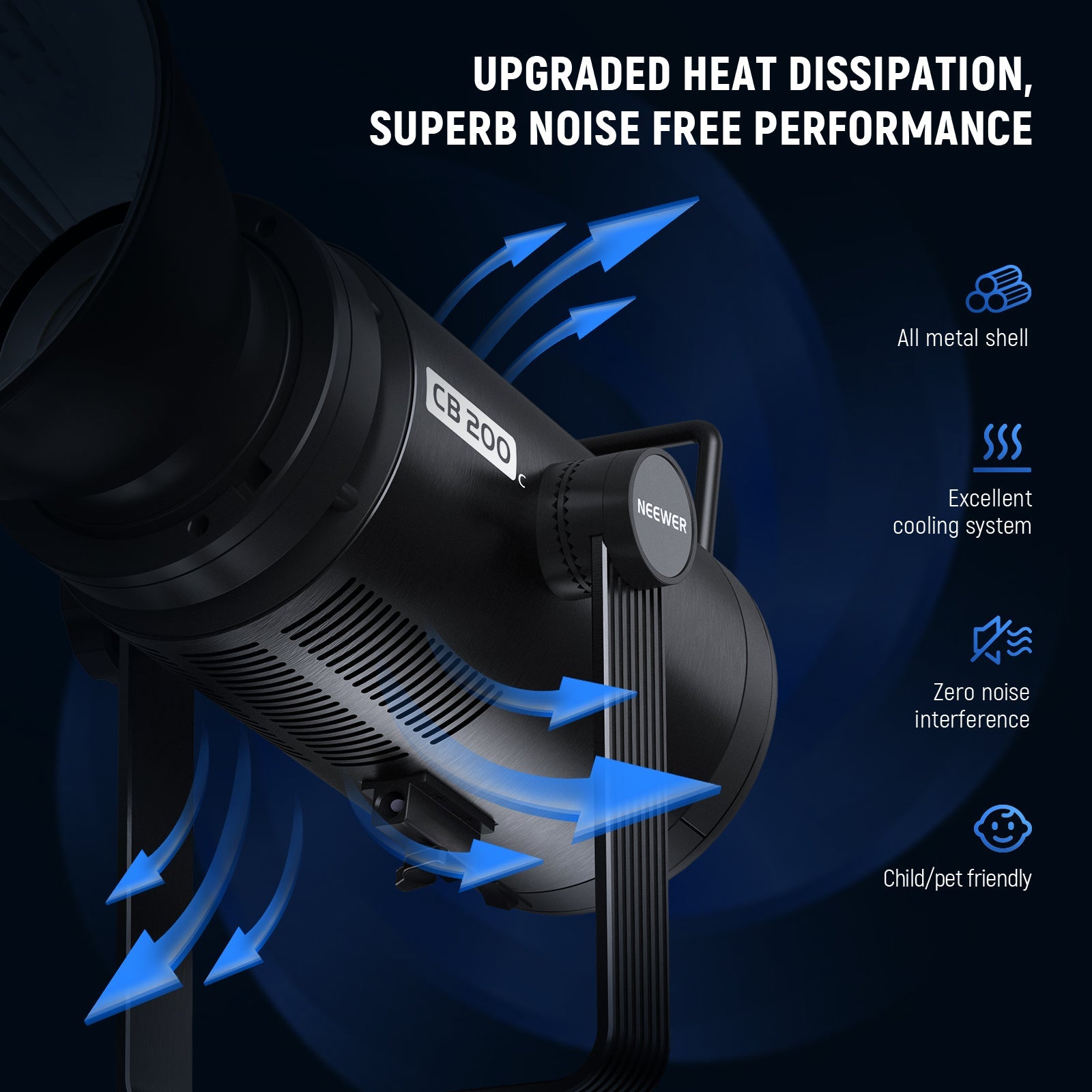 NEEWER CB200C RGB LED Video Light 