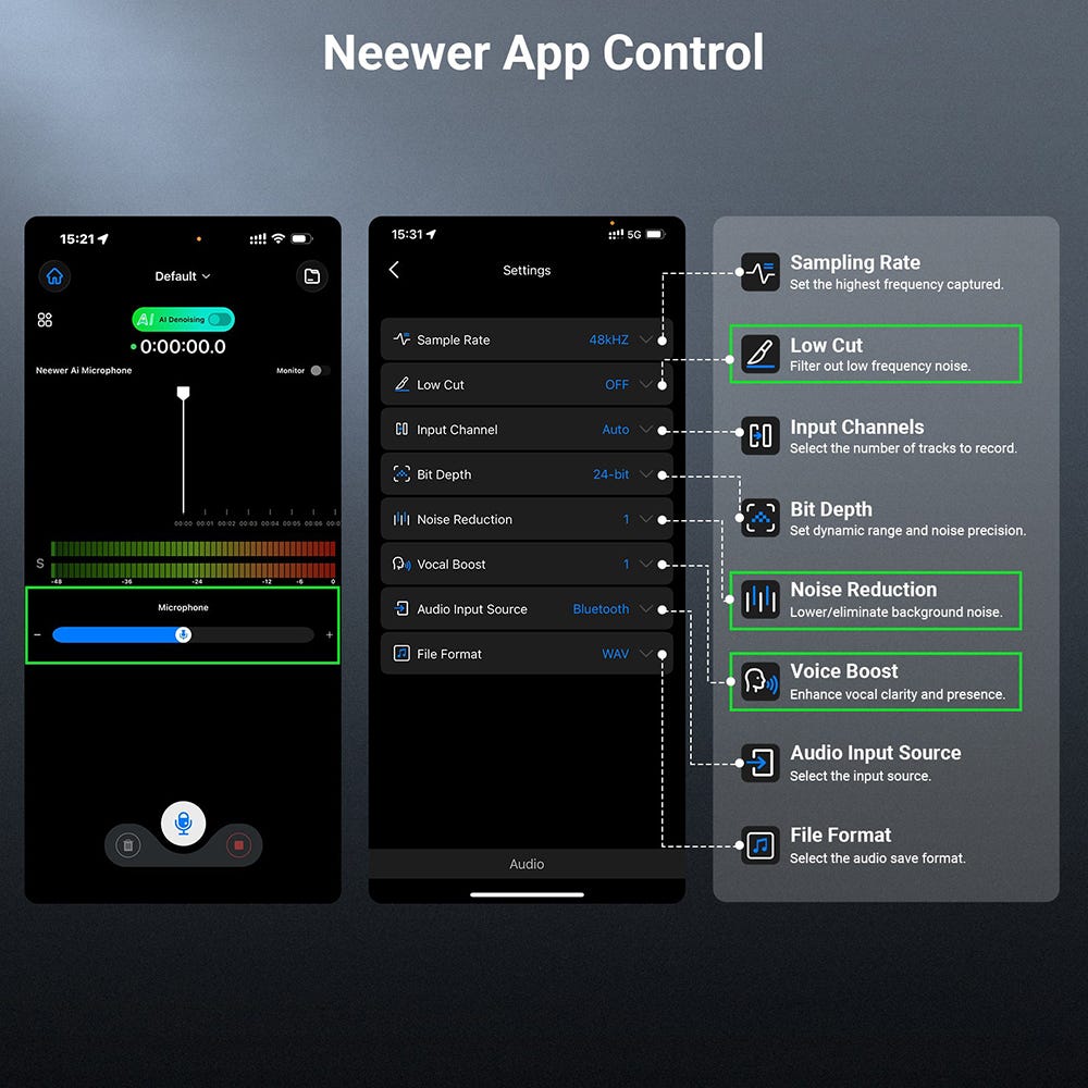 NEEWER CM36 Pro Wireless Lavalier Microphone