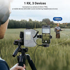 NEEWER CM36 Wireless Lavalier Microphone