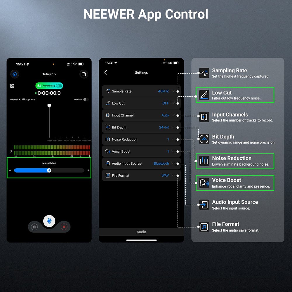 NEEWER CM36 Wireless Lavalier Microphone