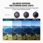 NEEWER CPL/ND Filter Kit for DJI Mini 5 Pro - 4 Pack