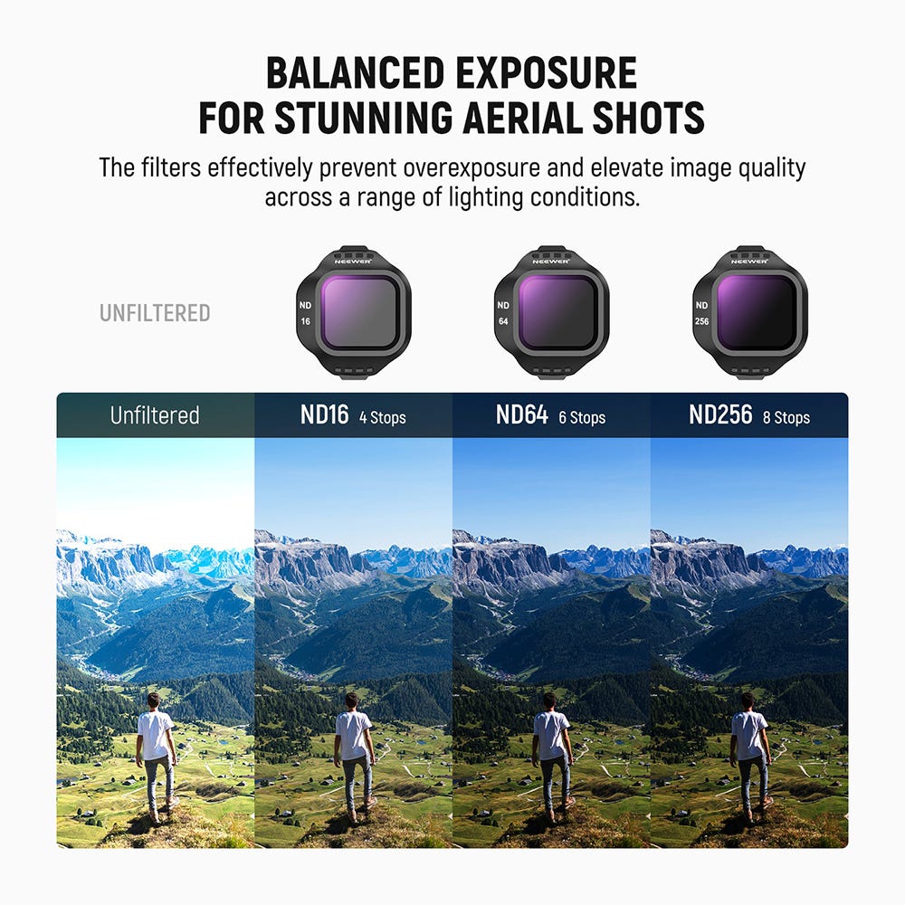 NEEWER CPL/ND Filter Kit for DJI Mini 5 Pro - 4 Pack