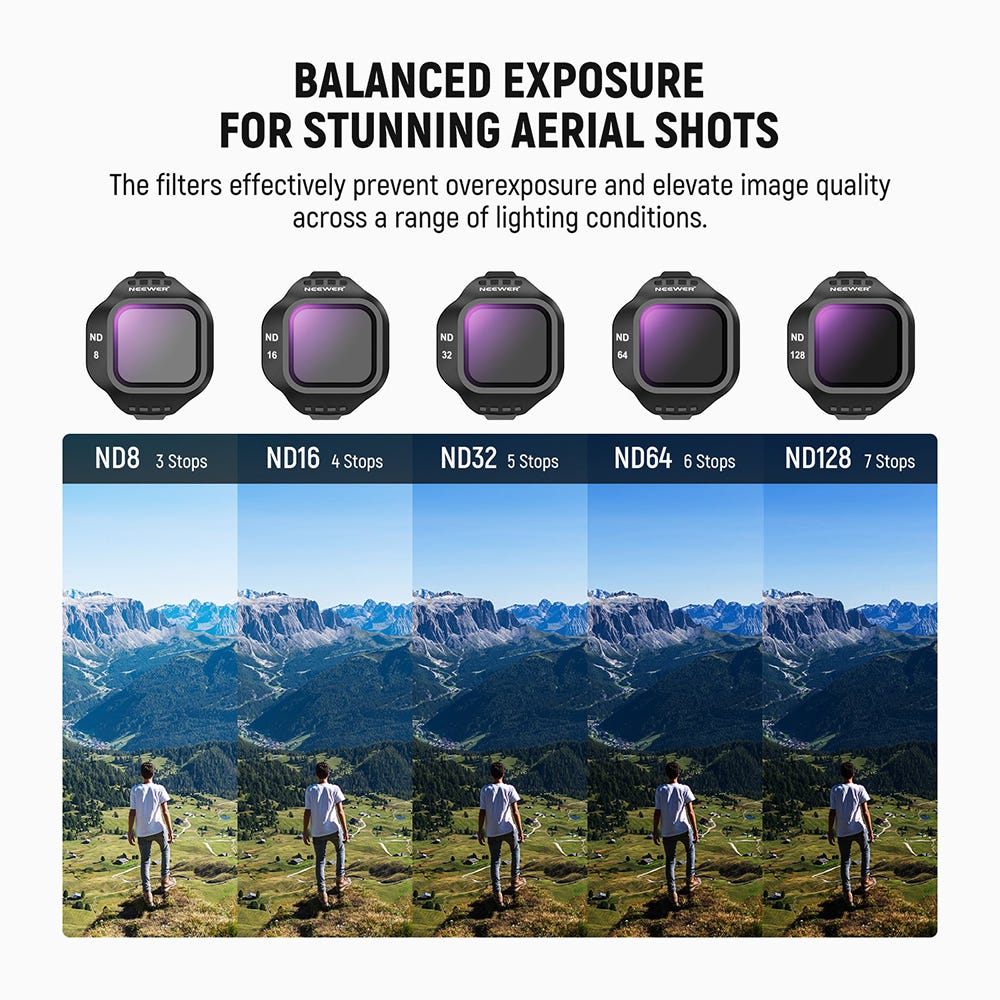 NEEWER CPL/ND Filter Kit for DJI Mini 5 Pro - 6 Pack