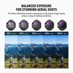 NEEWER CPL/ND Filter Kit for DJI Mini 5 Pro - 6 Pack