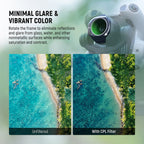NEEWER CPL/ND Filter Kit for DJI Mini 5 Pro - 6 Pack