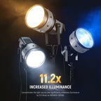 NEEWER CSF10 10 Fresnel Lens Adapter