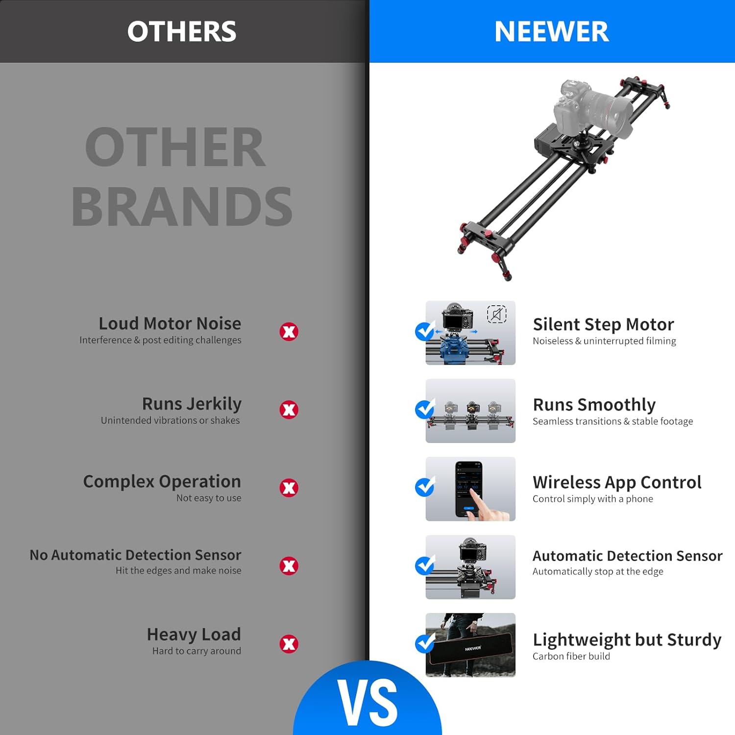 NEEWER ER1-120 120cm Carbon Fiber Motorized Camera Slider with App Control & Remote