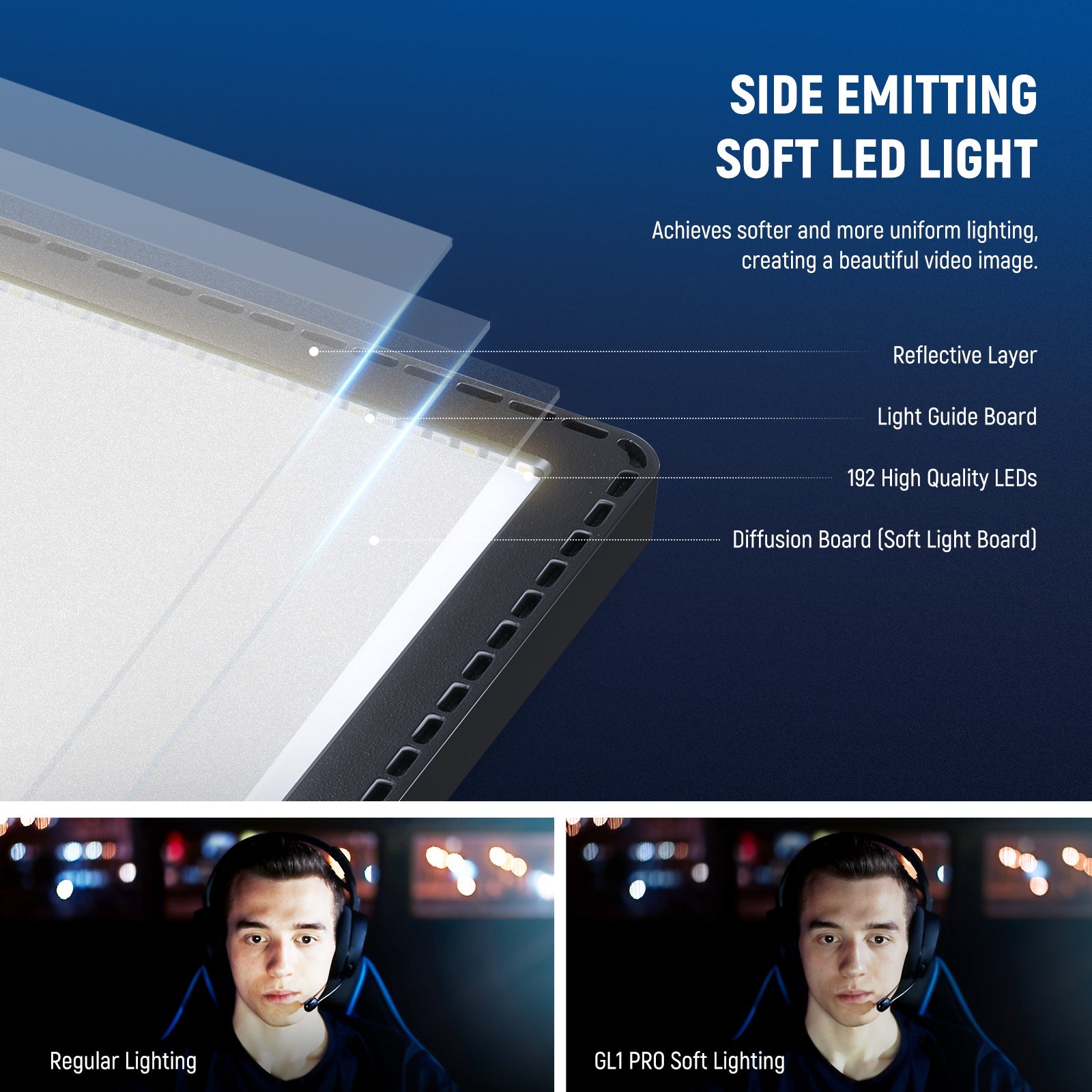 NEEWER GL1 Pro Game Panel Light