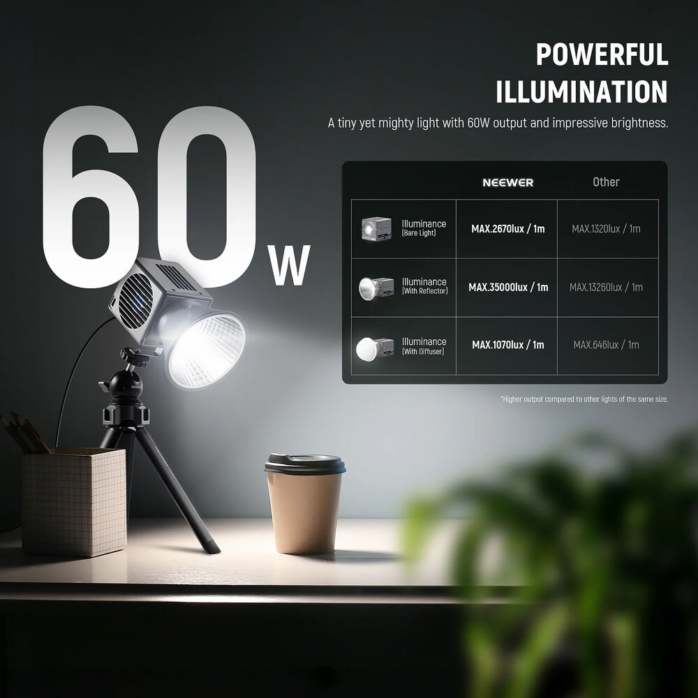 NEEWER HS60B Handheld Bi-Color LED Video Light