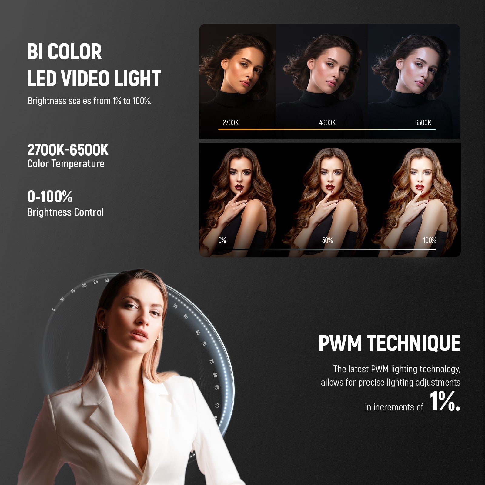 NEEWER MS60B Bi-Color LED Video Light with App Control