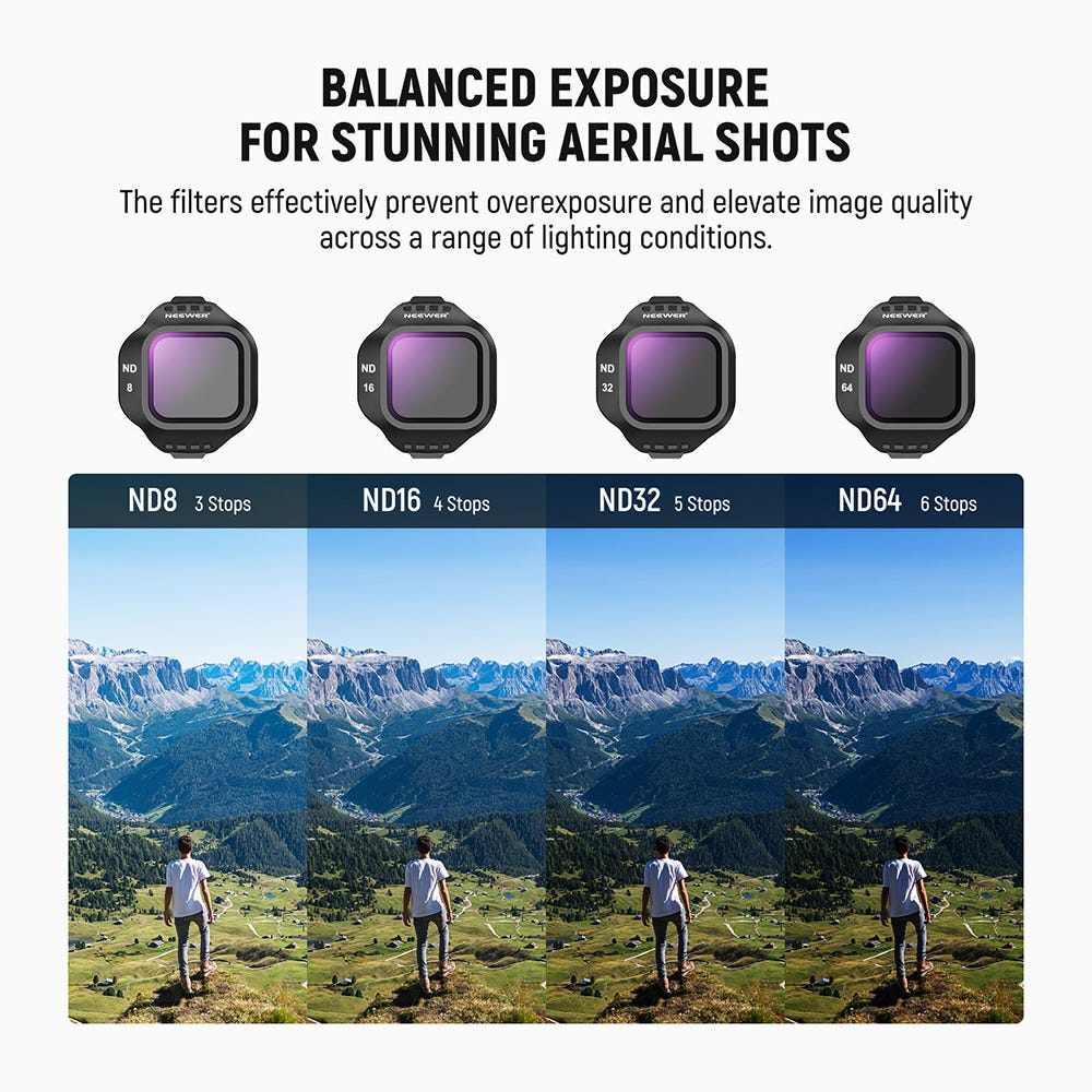 NEEWER ND Filter Kit for DJI Mini 5 Pro - 4 Pack